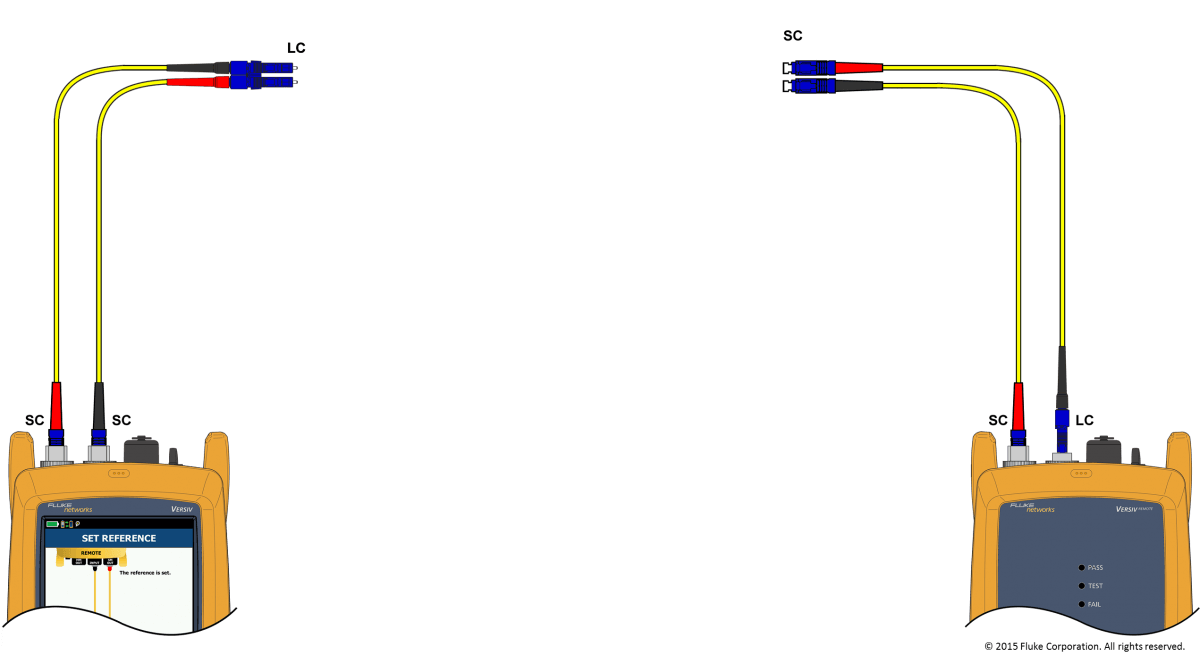 Certifying duplex LC to SC singlemode links - CertiFiber Pro | www